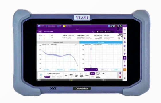 Viavi ONEADVISOR-800 · Plataforma de test para sitios celulares