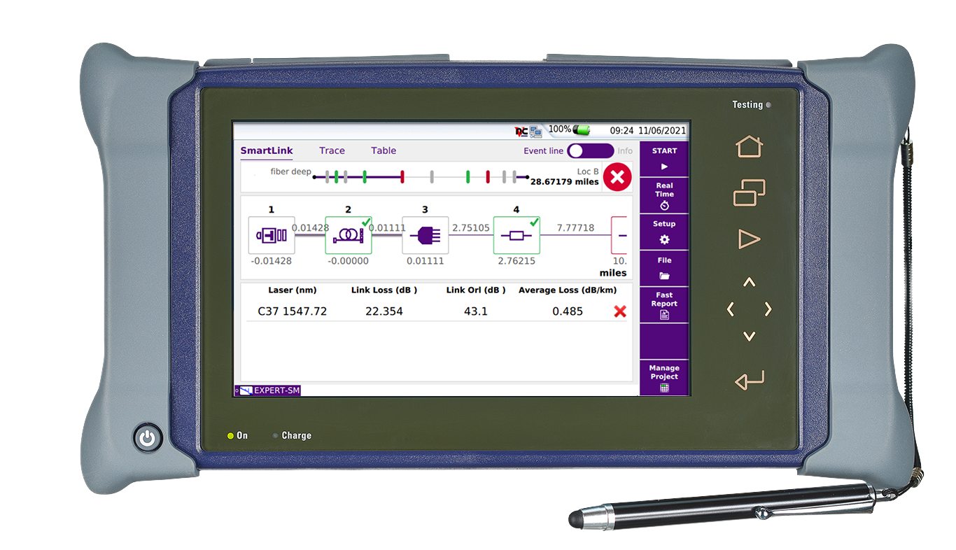 Viavi MTS-4000V2 · Plataforma modular de test de fibra (OTDR)