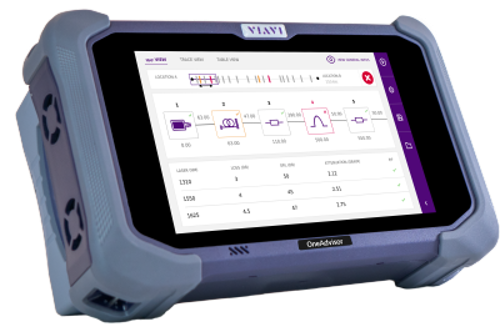 Viavi ONA-800 Fiber OTDR · Plataforma modular con módulo OTDR de fibra