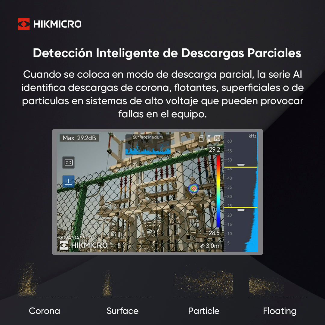 AI76 · Cámara acústica · fugas y descargas parciales · 136 micrófonos