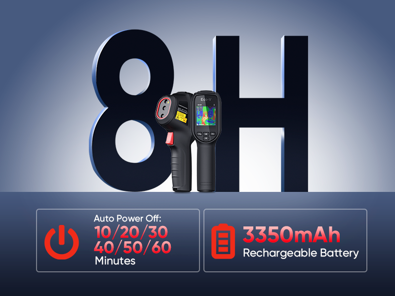 ECO-V · Cámara termográfica bi-espectral · 96×96 px · -20 a 550 °C