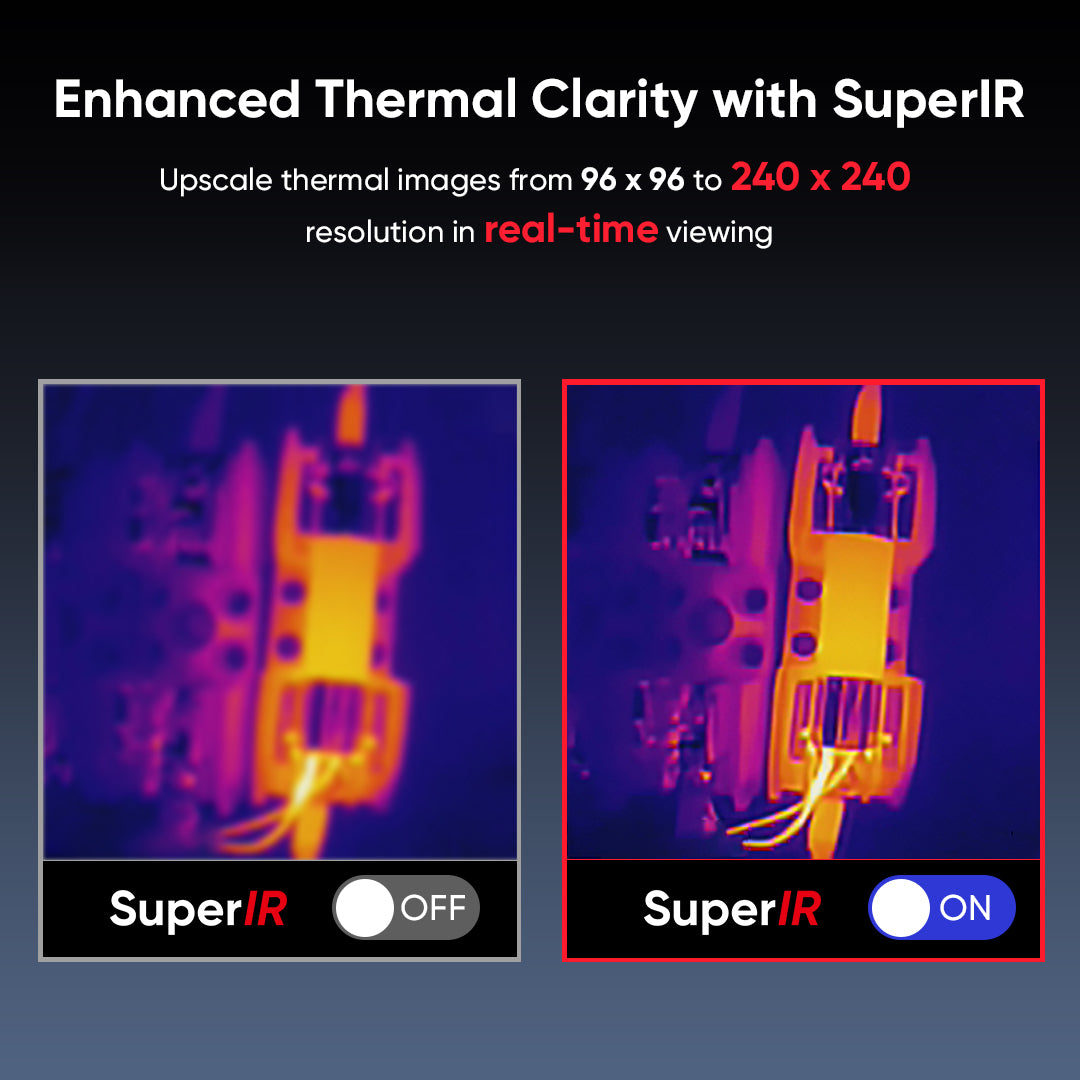 ECO · Cámara termográfica compacta · 96×96 px · -20 a 550 °C