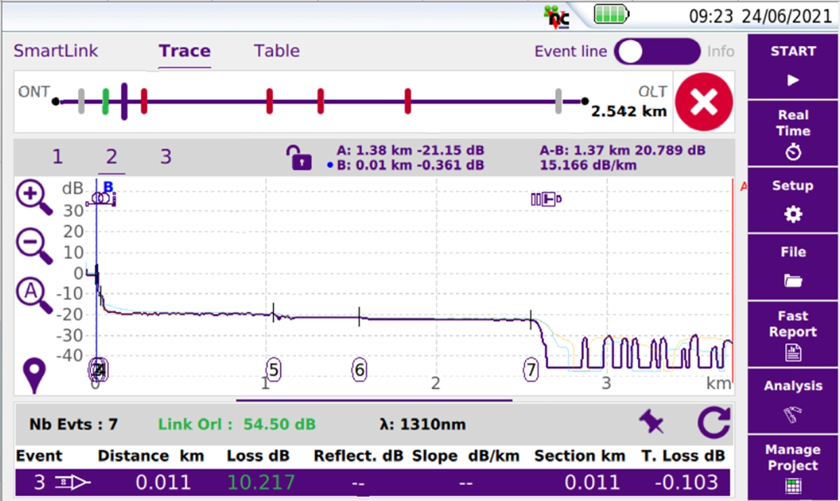 Viavi SmartOTDR 100B E138FB · OTDR de mano 1310/1550/1650 nm