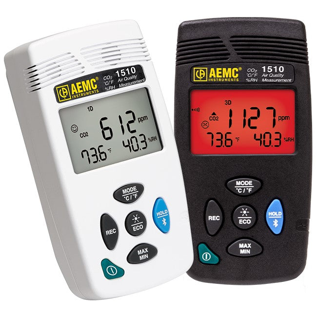 AEMC 1510 · Registrador de calidad de aire (CO2/HR/temp)