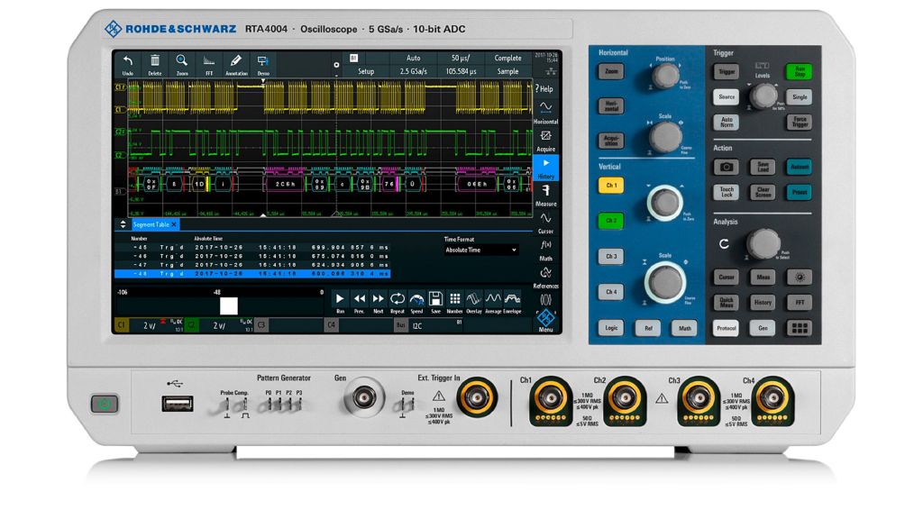Rohde & Schwarz Serie RTA4000 · Osciloscopio de banco, 200 MHz-1 GHz