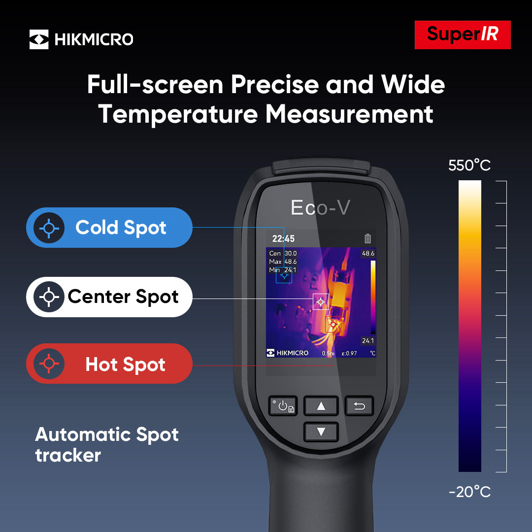 ECO-V · Cámara termográfica bi-espectral · 96×96 px · -20 a 550 °C