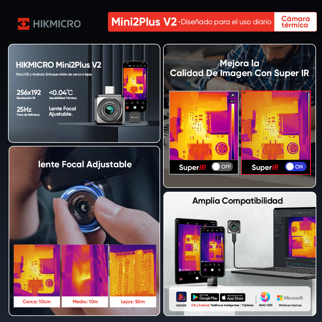 Mini 2PlusV2 · Cámara térmica para smartphone · 256×192 px · -20 a 400 °C